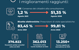 digitales-gesundheitswesen-infografik-1