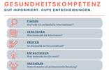 de-gesundheitskompetenz