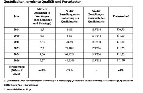 © Verbraucherzentrale Südtirol