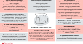 faq-contraccettivi-gratuiti