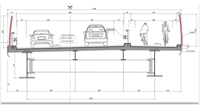 riggertal-bru-cke-ressort-infrastrukturen-und-mobilita-t