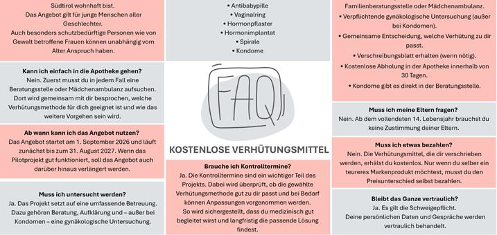 verhu-tung